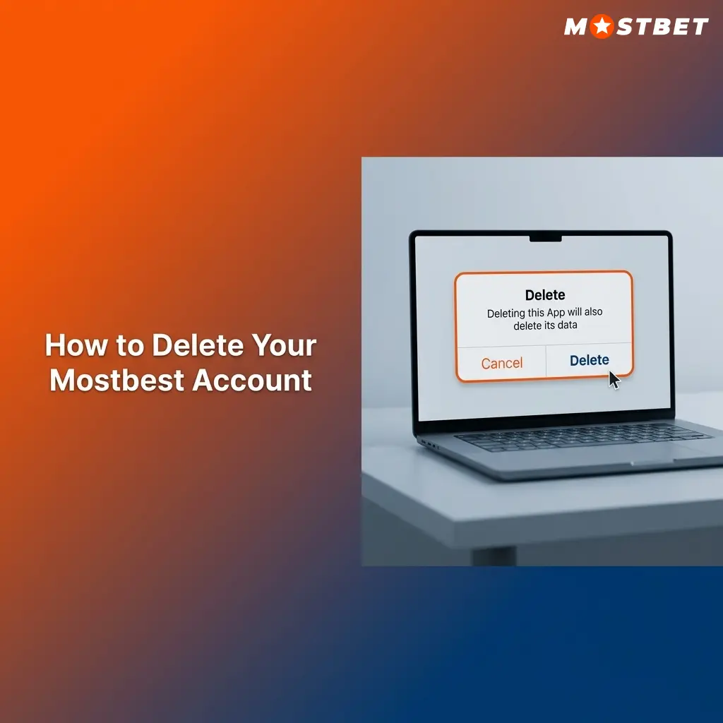 Mostbet account deletion process showing settings menu, customer support contact, and identity verification steps