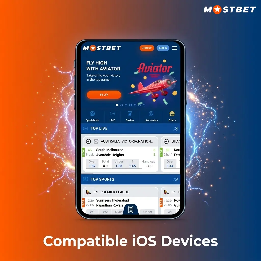 List of compatible iOS devices for Mostbet app including iPhone X to 15 series and iPad Air and Pro models